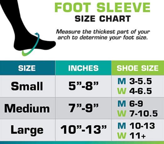 Plantar Fasciitis Compression Sock and Support Sleeve